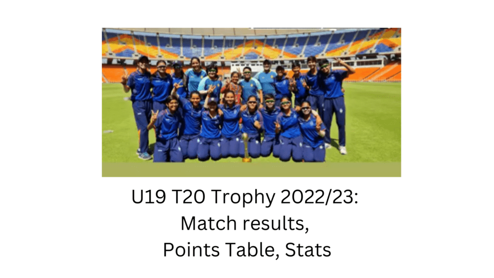 U19 T20 Trophy 202223 Match results, Points Table, Stats